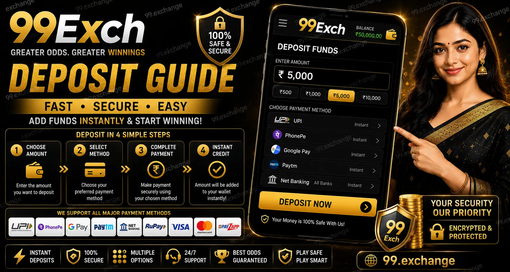 99Exch Deposit Guide
